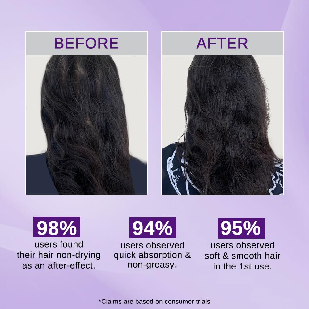 FREDDY Rosemary Water Spray for Hair Growth, Thickness & Hairfall Control, 100% Natural Hair Spray (200 ml)