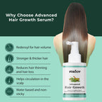 Hair Growth Serum Concentrate for Women & Men (30 ml)